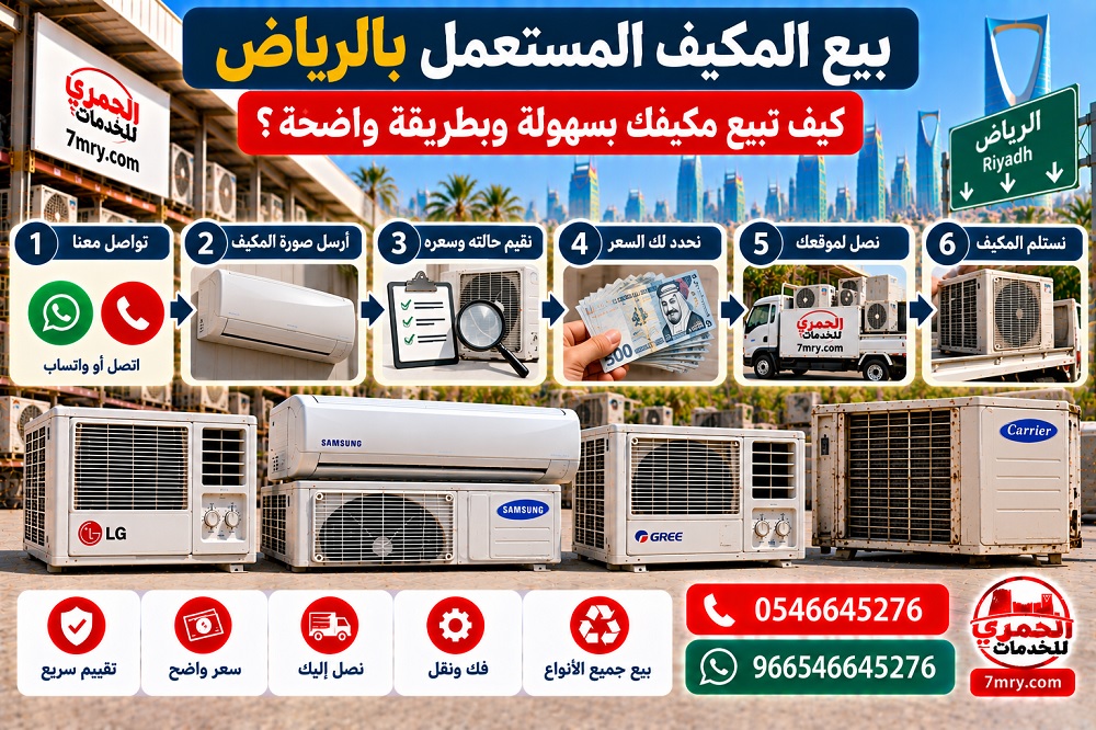 بيع المكيف المستعمل بالرياض كيف تبيع مكيفك بسهولة وبطريقة واضحة؟