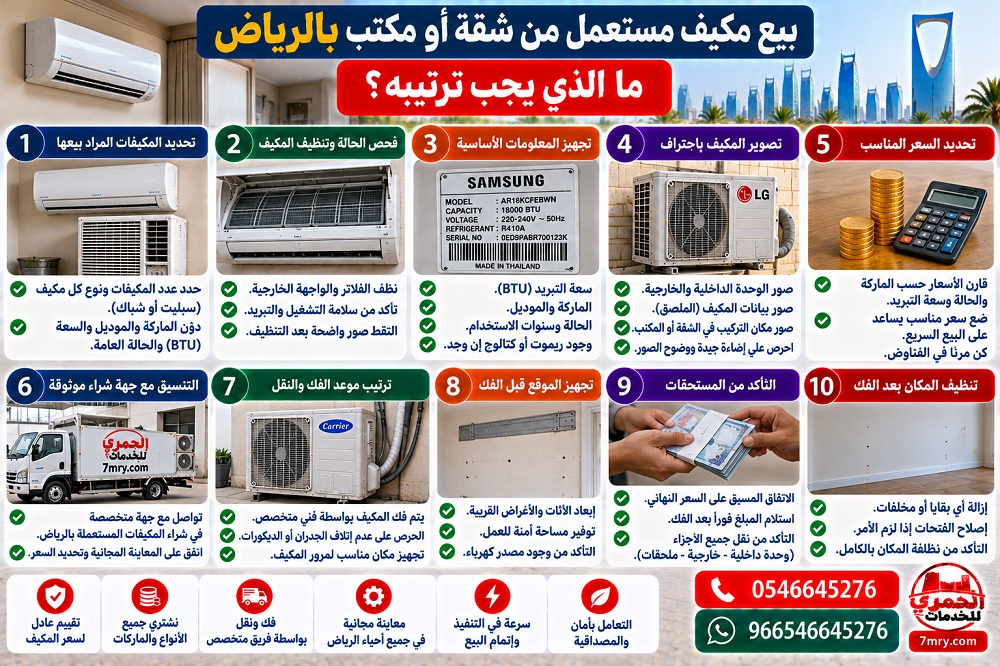 بيع مكيف مستعمل من شقة أو مكتب بالرياض ما الذي يجب ترتيبه؟