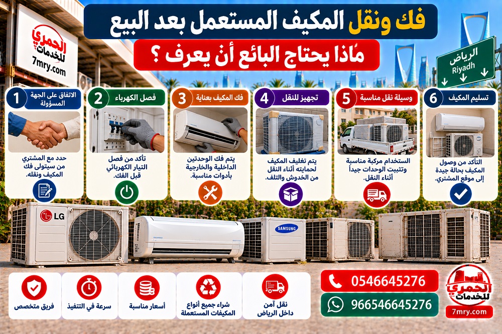 فك ونقل المكيف المستعمل بعد البيع ماذا يحتاج البائع أن يعرف؟