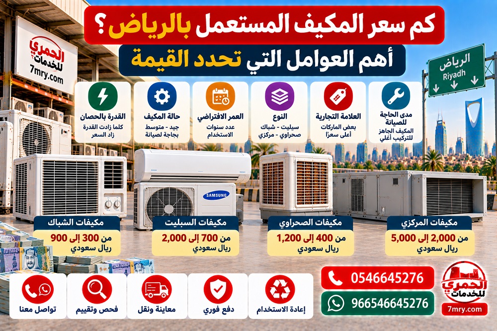 كم سعر المكيف المستعمل بالرياض؟ أهم العوامل التي تحدد القيمة