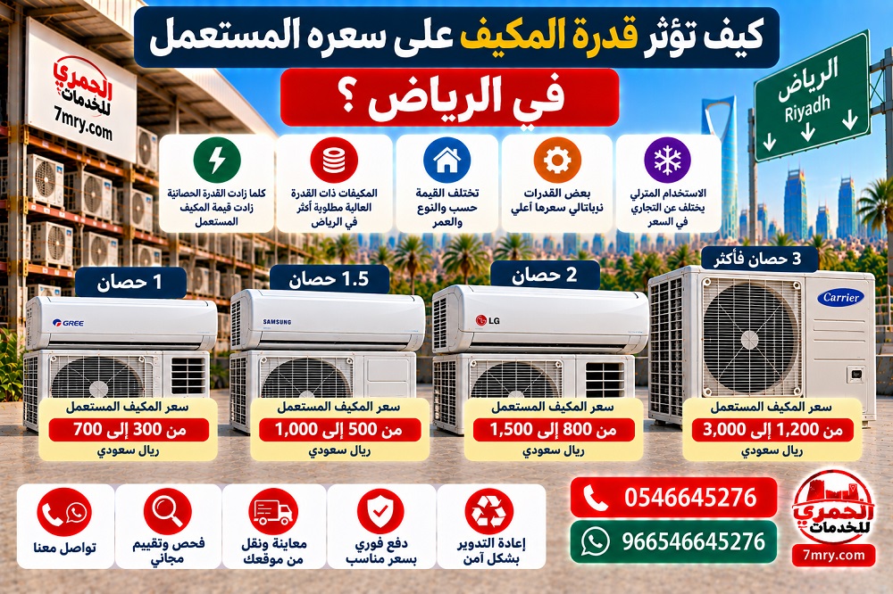 كيف تؤثر قدرة المكيف على سعره المستعمل في الرياض؟