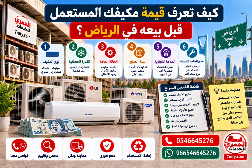 كيف تعرف قيمة مكيفك المستعمل قبل بيعه في الرياض؟