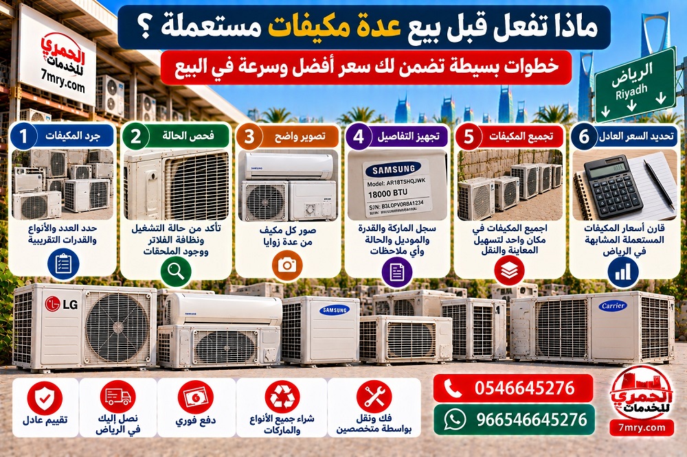 ماذا تفعل قبل بيع عدة مكيفات مستعملة؟