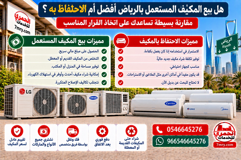 هل بيع المكيف المستعمل بالرياض أفضل أم الاحتفاظ به؟