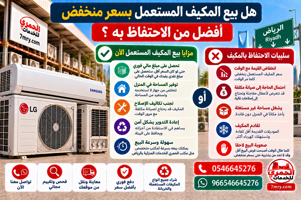 هل بيع المكيف المستعمل بسعر منخفض أفضل من الاحتفاظ به؟