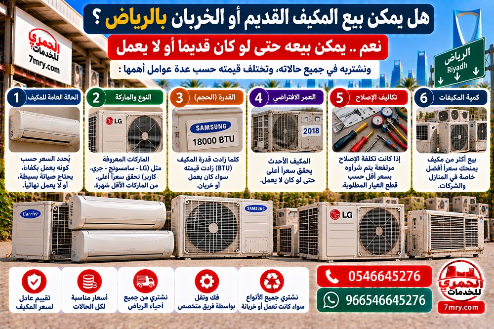 هل يمكن بيع المكيف القديم أو الخربان بالرياض؟ وما الذي يحدد قيمته؟